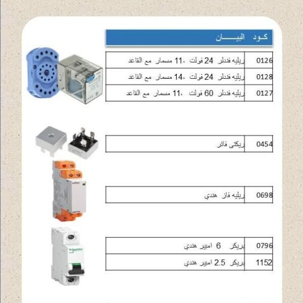 قطع خاصة بالكنترول